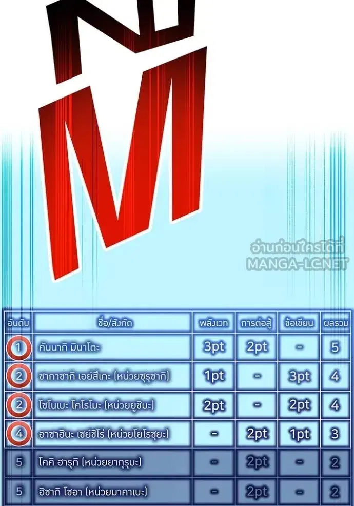 หน้า 102