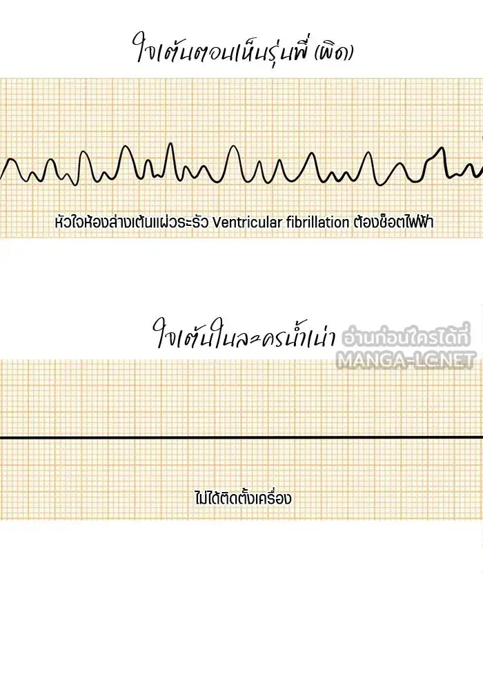 หน้า 105