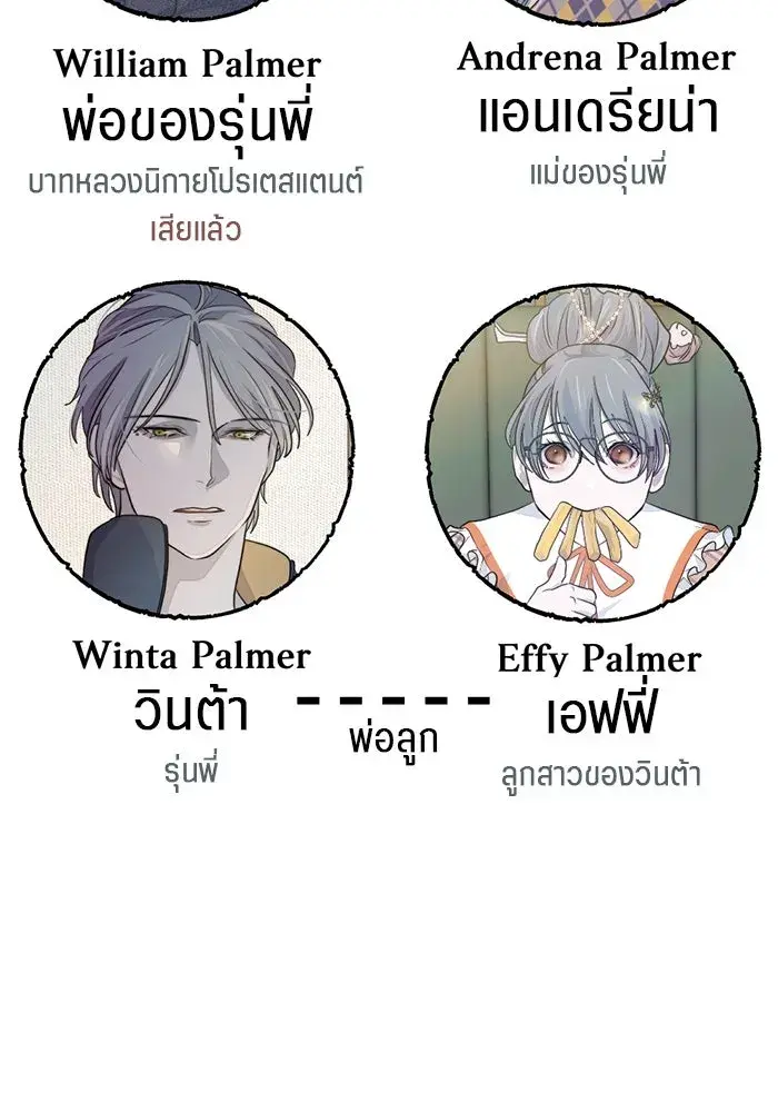 หน้า 121