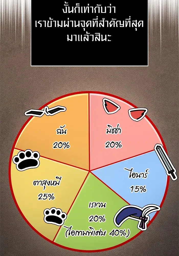 หน้า 134